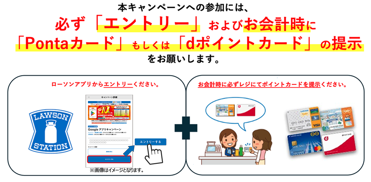 本キャンペーンへの参加には、必ずローソンアプリからエントリーし、お会計時にPontaカードもしくはdポイントカードをご提示ください。