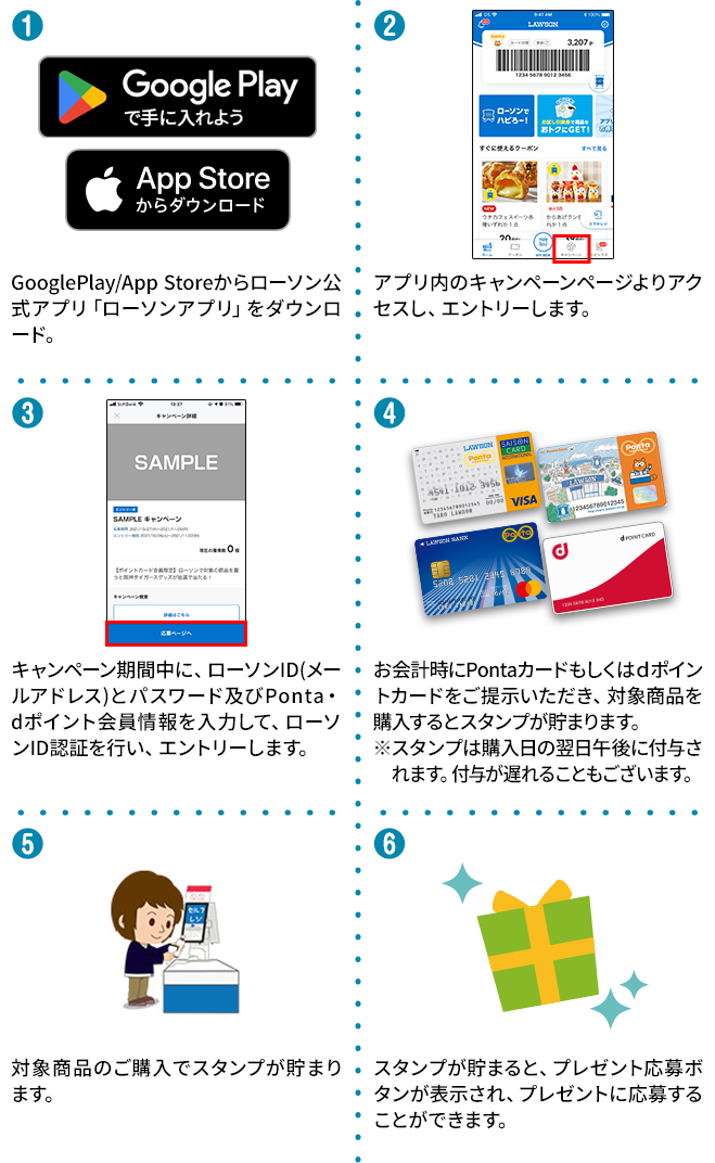 応募方法