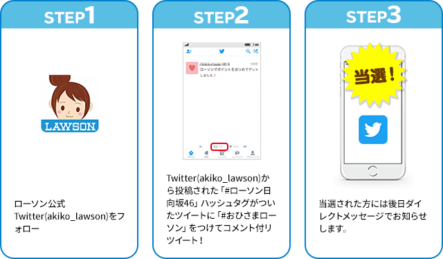 STEP1 ローソン公式Twitter(akiko_lawson)をフォロー STEP2 Twitter(akiko_lawson)から投稿された「#ローソン日向坂46」ハッシュタグがついたツイートに「#おひさまローソン」をつけてコメント付リツイート！ STEP3 当選された方には後日ダイレクトメッセージでお知らせします。