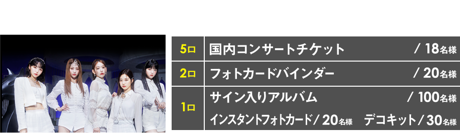 LE SSERAFIM コース