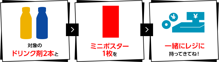 対象のドリンク剤2本とミニポスター1枚を一緒にレジに持ってきてね！