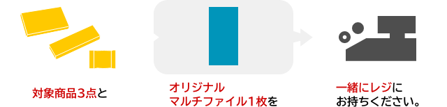 対象商品3点とオリジナルマルチファイル1枚を一緒にレジにお持ちください。