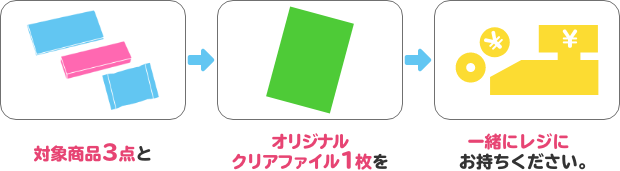 対象商品3点とオリジナルクリアファイル1枚を一緒にレジにお持ちください。