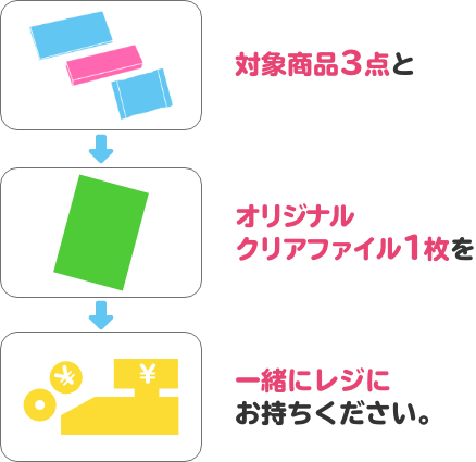 対象商品3点とオリジナルクリアファイル1枚を一緒にレジにお持ちください。