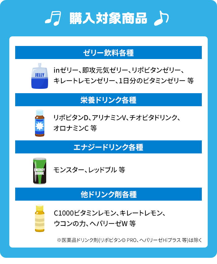 購入対象商品 ゼリー飲料各種 inゼリー、即攻元気ゼリー、リポビタンゼリー、キレートレモンゼリー、1日分のビタミンゼリー 等 栄養ドリンク各種 リポビタンD、アリナミンV、チオビタドリンク、オロナミンC 等 エナジードリンク各種 モンスター、レッドブル 等 他ドリンク剤各種 C1000ビタミンレモン、キレートレモン、ウコンの力、ヘパリーゼW 等 ※医薬品ドリンク剤(リポビタンD PRO、ヘパリーゼHiプラス 等)は除く