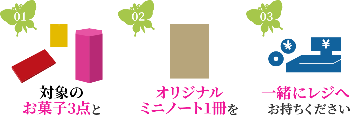 対象のお菓子3点とオリジナルミニノート1冊を一緒にレジへお持ちください