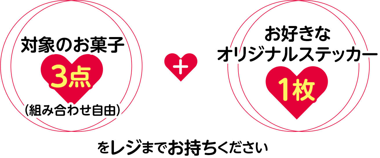 対象のお菓子3点（組み合わせ自由）＋お好きなオリジナルステッカー1枚をレジまでお持ちください