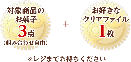 対象商品のお菓子3点(組み合わせ自由) + お好きなクリアファイル1枚をレジまでお持ちください