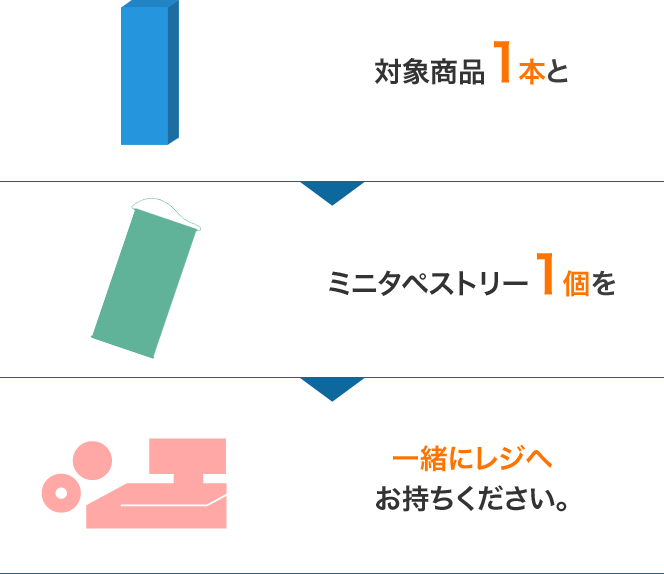 艦これ 運営鎮守府 ローソン コラボキャンペーン ローソン