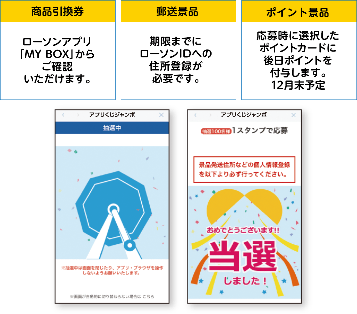 商品引換券：ローソンアプリ「MY BOX」からご確認いただけます。／郵送景品：期限までにローソンIDへの住所登録が必要です。／ポイント景品：応募時に選択したポイントカードに後日ポイントを付与します。10月末予定