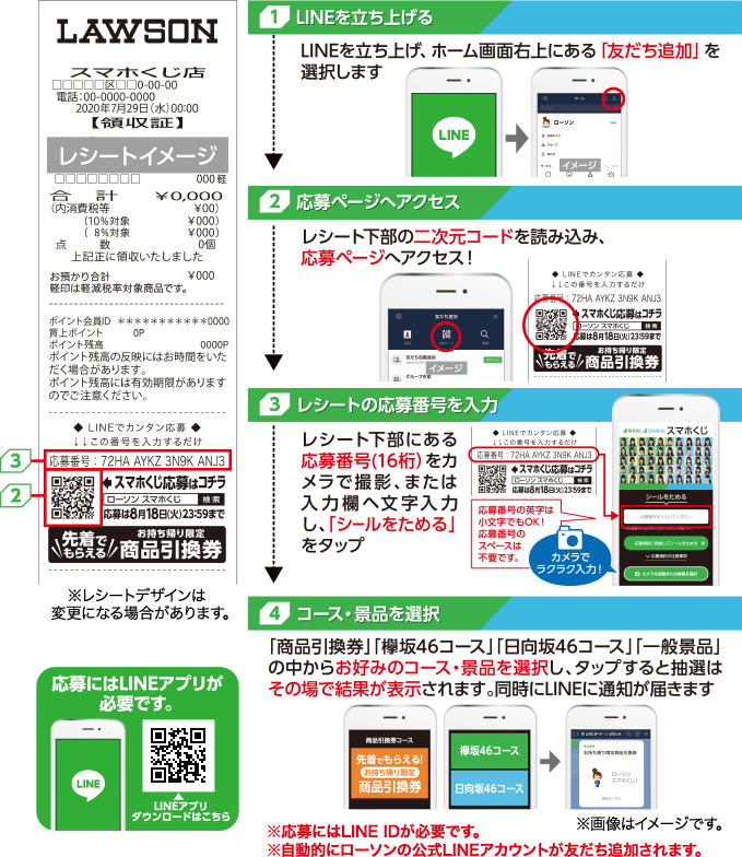 ローソン スマホ くじ やり方