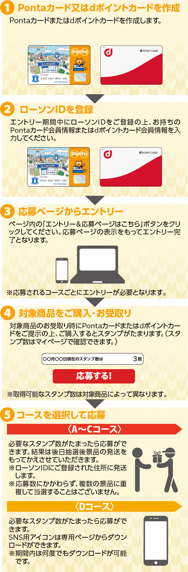 土用の丑の日企画 鬼滅の刃 キャンペーン ローソン研究所