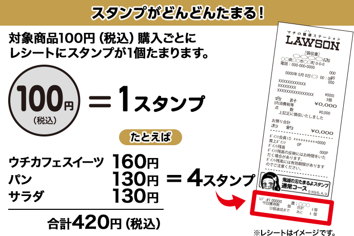 通常コース 先着でもらえる 鬼滅の刃グッズ ローソンオリジナルコットンエコバッグ 鬼滅の刃 キャンペーン ローソン研究所