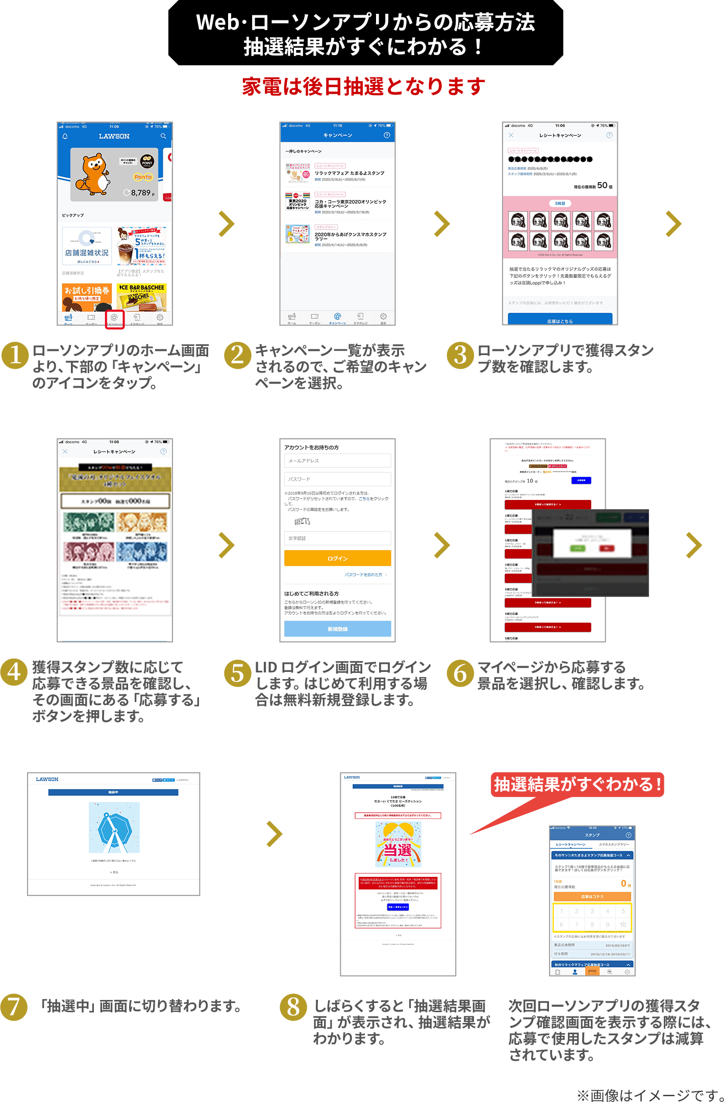 Web･ローソンアプリからの応募方法　抽選結果がすぐにわかる！