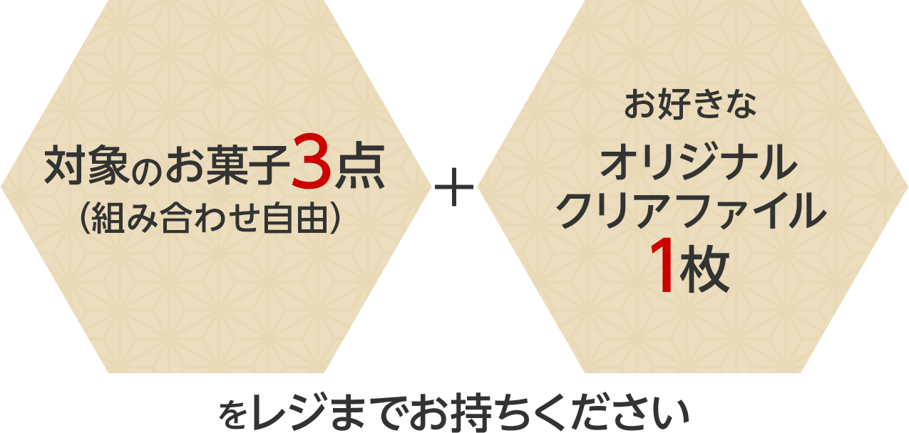 対象のお菓子3点（組み合わせ自由）＋お好きなオリジナルクリアファイル1枚をレジまでお持ちください