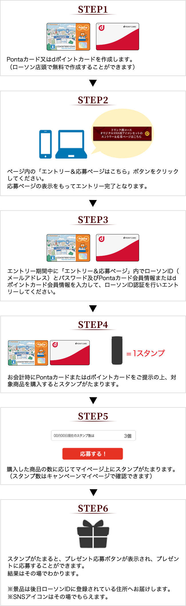 ドリンク剤コース 鬼滅の刃 キャンペーン ローソン研究所