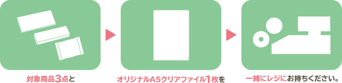 対象商品3点とオリジナルA5クリアファイル1枚を一緒にレジにお持ちください