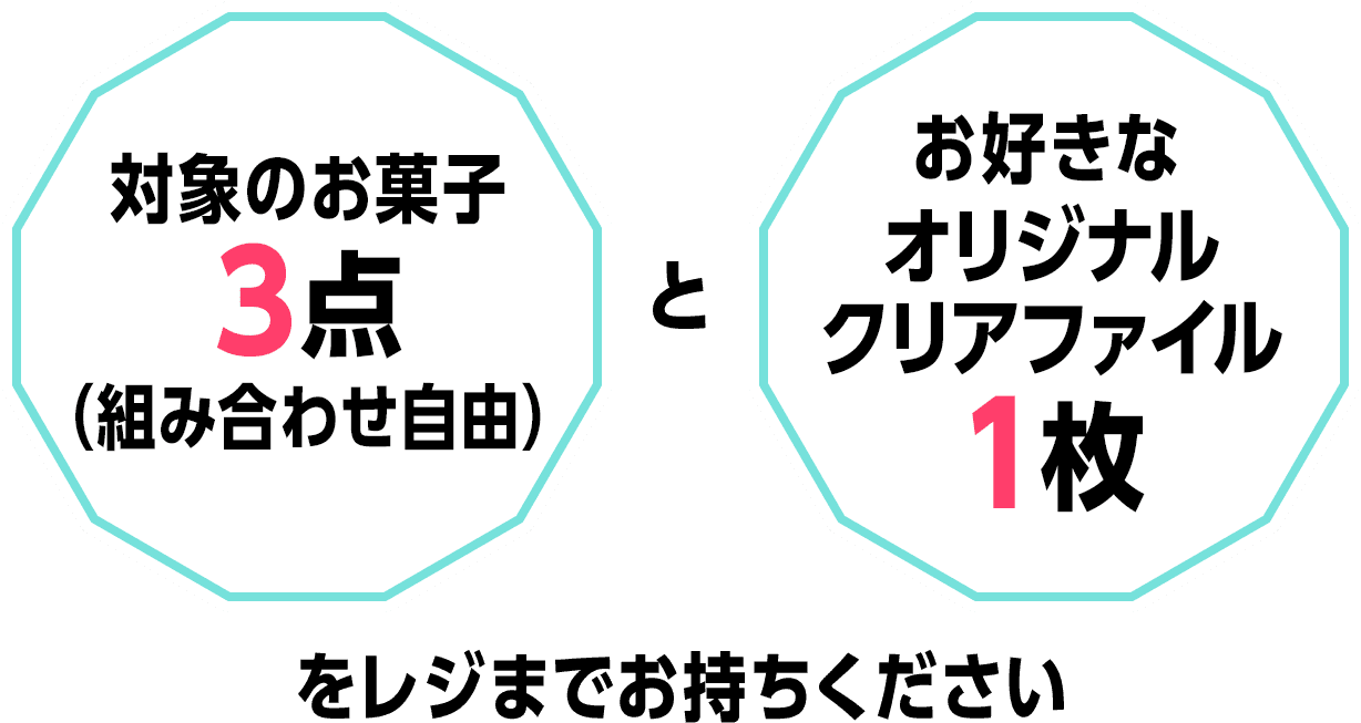 対象のお菓子3点（組み合わせ自由）と お好きなオリジナルクリアファイル1枚をレジまでお持ちください