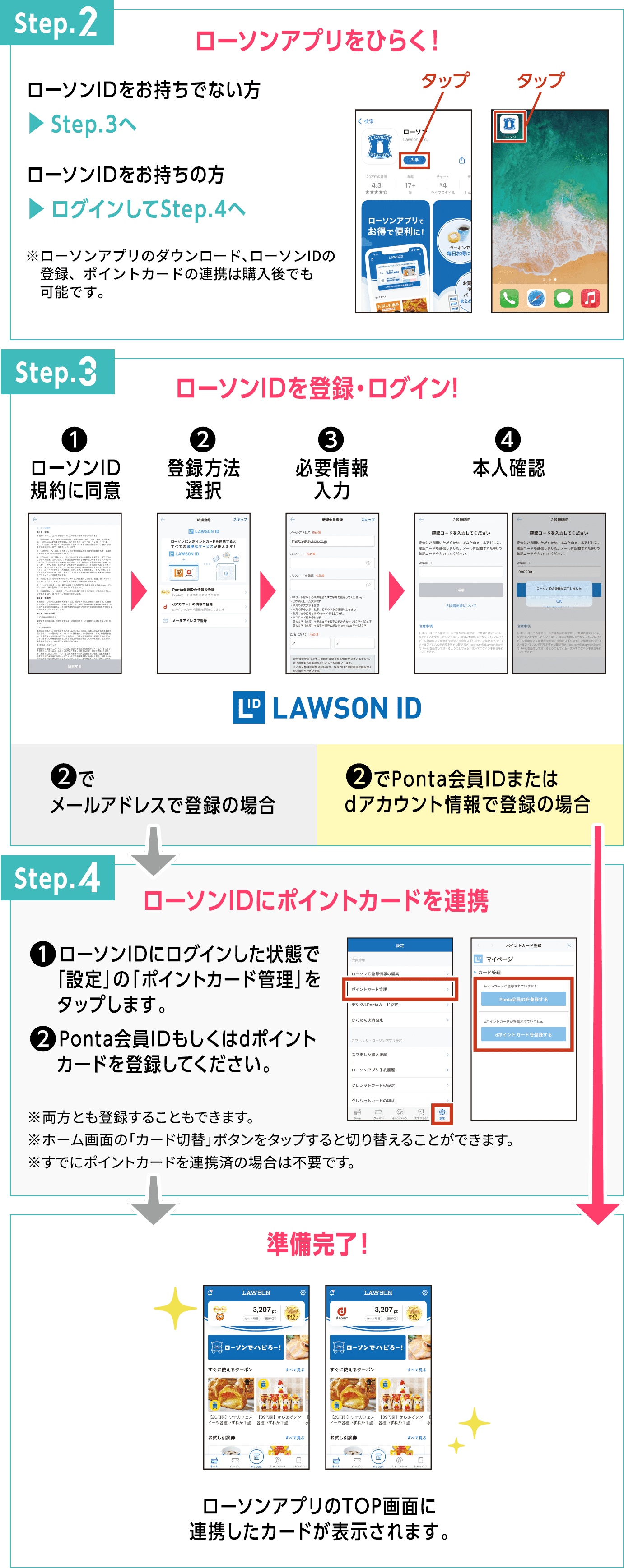 【Step.2 ローソンアプリをひらく！】ローソンIDをお持ちでない方▶Step.3へ ローソンIDをお持ちの方▶ログインしてStep.4へ ※ローソンアプリのダウンロード､ローソンIDの登録、ポイントカードの連携は購入後でも可能です。／
                      【Step.3 ローソンIDを登録・ログイン!】ローソンID規約に同意▶登録方法選択▶必要情報入力▶本人確認／
                      【Step.4 ローソンIDにポイントカードを連携】❶ローソンIDにログインした状態で「設定」の「ポイントカード管理」をタップします。❷Ponta会員IDもしくはdポイントカードを登録してください。 ※両方とも登録することもできます。※ホーム画面の「カード切替」ボタンをタップすると切り替えることができます。※すでにポイントカードを連携済の場合は不要です。／
                      【準備完了！】ローソンアプリのTOP画面に連携したカードが表示されます。