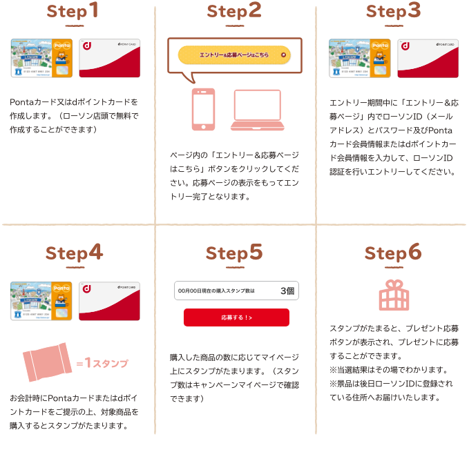 STEP1 Pontaカード又はdポイントカードを作成します。（ローソン店頭で無料で作成することができます） STEP2 ページ内の「エントリー＆応募ページはこちら」ボタンをクリックしてください。 応募ページの表示をもってエントリー完了となります。 STEP3 エントリー期間中に「エントリー＆応募ページ」内でローソンID（メールアドレス）とパスワード及びPontaカード会員情報またはdポイントカード会員情報を入力して、ローソンID認証を行いエントリーしてください。 STEP4 お会計時にPontaカードまたはdポイントカードをご提示の上、対象商品を購入するとスタンプがたまります。 STEP5 購入した商品の数に応じてマイページ上にスタンプがたまります。（スタンプ数はキャンペーンマイページで確認できます） STEP6 スタンプがたまると、プレゼント応募ボタンが表示され、プレゼントに応募することができます。 ※当選結果はその場でわかります。 ※景品は後日ローソンIDに登録されている住所へお届けいたします。