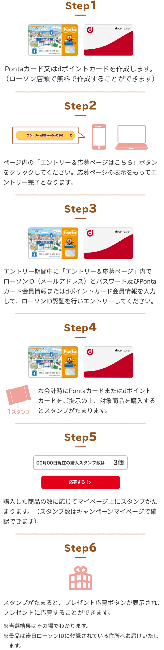 STEP1 Pontaカード又はdポイントカードを作成します。（ローソン店頭で無料で作成することができます） STEP2 ページ内の「エントリー＆応募ページはこちら」ボタンをクリックしてください。 応募ページの表示をもってエントリー完了となります。 STEP3 エントリー期間中に「エントリー＆応募ページ」内でローソンID（メールアドレス）とパスワード及びPontaカード会員情報またはdポイントカード会員情報を入力して、ローソンID認証を行いエントリーしてください。 STEP4 お会計時にPontaカードまたはdポイントカードをご提示の上、対象商品を購入するとスタンプがたまります。 STEP5 購入した商品の数に応じてマイページ上にスタンプがたまります。（スタンプ数はキャンペーンマイページで確認できます） STEP6 スタンプがたまると、プレゼント応募ボタンが表示され、プレゼントに応募することができます。 ※当選結果はその場でわかります。 ※景品は後日ローソンIDに登録されている住所へお届けいたします。