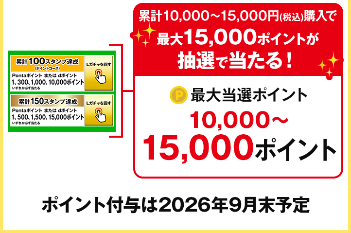 累計10,000～15,000円(税込)購入で最大15,000ポイントが抽選で当たる！ 最大当選ポイント10,000～15,000ポイント ポイント付与は2026年9月末予定
