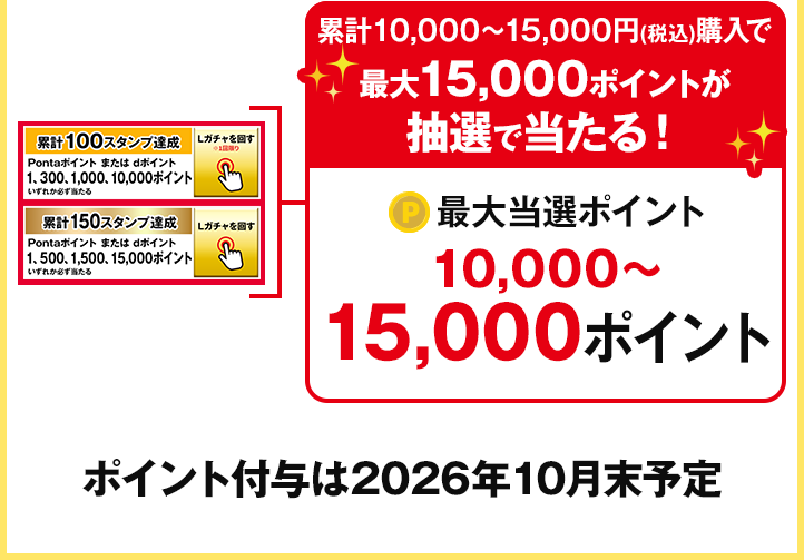 累計10,000～15,000円(税込)購入で最大15,000ポイントが抽選で当たる！ 最大当選ポイント10,000～15,000ポイント ポイント付与は2026年10月末予定