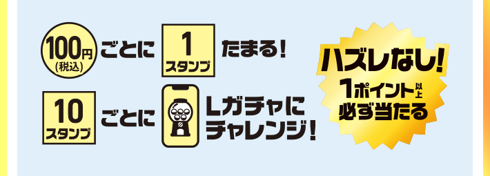  100円(税込)ごとに1スタンプたまる！ 10スタンプごとにLガチャにチャレンジ！ ハズレなし！ 1ポイント以上必ず当たる