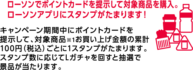 ローソンでポイントカードを提示して対象商品を購入。 ローソンアプリにスタンプがたまります！ キャンペーン期間中にポイントカードを提示して、対象商品※1お買い上げ金額の累計100円（税込）ごとに1スタンプがたまります。 スタンプ数に応じてLガチャを回すと抽選で景品が当たります。