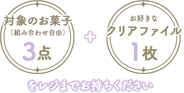 対象のお菓子(組み合わせ自由)3点+お好きなクリアファイル1枚をレジまでお持ちください