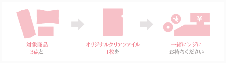 対象商品3点とオリジナルクリアファイル1枚を一緒にレジにお持ちください