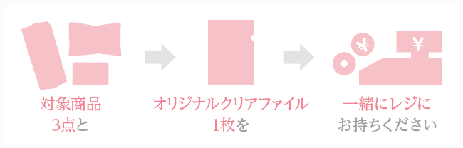 対象商品3点とオリジナルクリアファイル1枚を一緒にレジにお持ちください