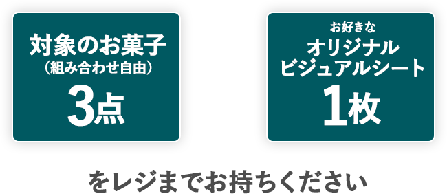 対象のお菓子(組み合わせ自由)3点 + お好きなオリジナルビジュアルシート1枚をレジまでお持ちください