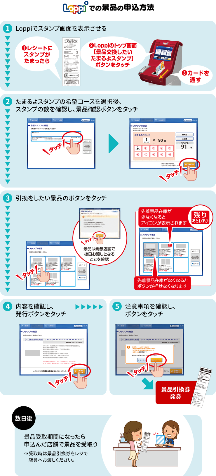 Loppiでの景品の申込方法