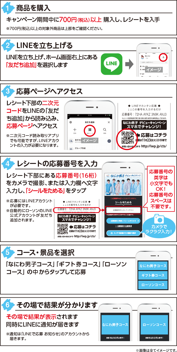 スマホでチャレンジ なにわ男子 デビューキャンペーン ローソン研究所