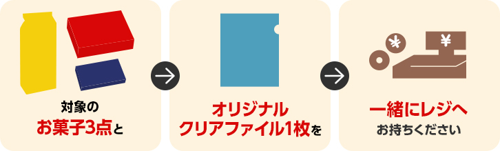 先着 数量限定でもらえる オリジナルクリアファイル Niziu キャンペーン ローソン研究所 先着 数量限定でもらえる オリジナルクリアファイル Niziu キャンペーン ローソン研究所