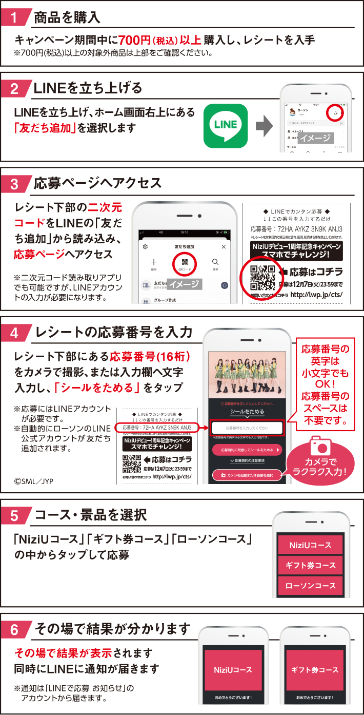 スマホでチャレンジ Niziu デビュー1周年記念キャンペーン ローソン研究所 スマホでチャレンジ Niziu デビュー1周年記念キャンペーン ローソン研究所