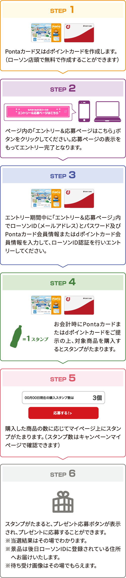 STEP1 Pontaカード又はdポイントカードを作成します。（ローソン店頭で無料で作成することができます） STEP2 ページ内の「エントリー＆応募ページはこちら」ボタンをクリックしてください。 応募ページの表示をもってエントリー完了となります。 STEP3 エントリー期間中に「エントリー＆応募ページ」内でローソンID（メールアドレス）とパスワード及びPontaカード会員情報またはdポイントカード会員情報を入力して、ローソンID認証を行いエントリーしてください。 STEP4 お会計時にPontaカードまたはdポイントカードをご提示の上、対象商品を購入するとスタンプがたまります。 STEP5 購入した商品の数に応じてマイページ上にスタンプがたまります。（スタンプ数はキャンペーンマイページで確認できます） STEP6 スタンプがたまると、プレゼント応募ボタンが表示され、プレゼントに応募することができます。 ※当選結果はその場でわかります。 ※景品は後日ローソンIDに登録されている住所へお届けいたします。 ※待ち受け画像はその場でもらえます。