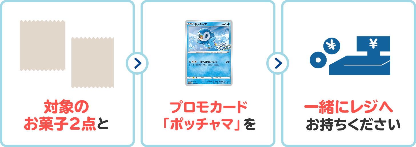 対象のお菓子2点とプロモカード「ポッチャマ」を一緒にレジへお持ちください