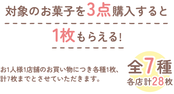 対象のお菓子を3点購入すると1枚もらえる! お1人様1店舗のお買い物につき各種1枚、計7枚までとさせていただきます。 全7種 各店計28枚