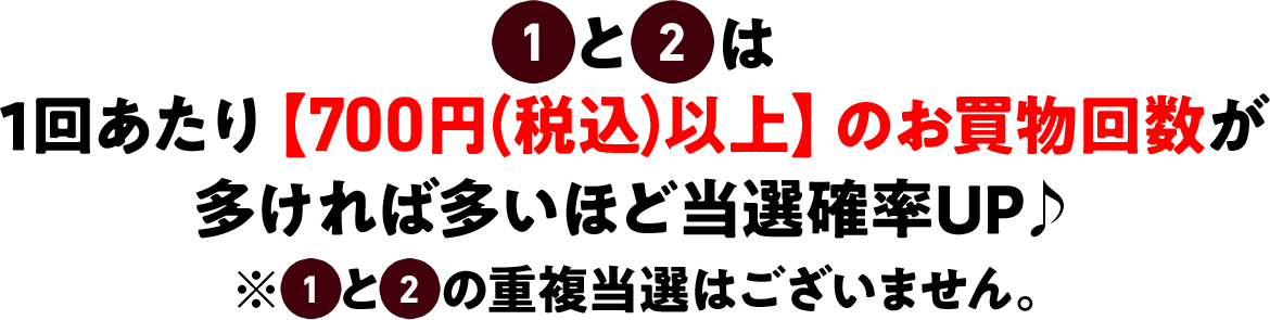 (1)と(2)は1回あたり【700円(税込)以上】のお買物回数が多ければ多いほど当選確率UP♪※(1)と(2)の重複当選はございません。