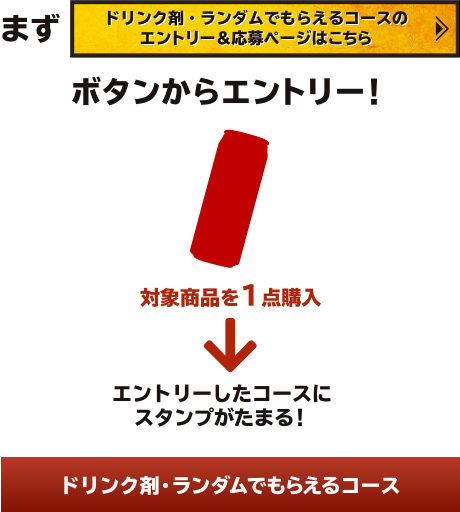 まずドリンク剤・ランダムでもらえるコースのエントリー＆応募ページはこちら ボタンからエントリー！ 対象商品を1点購入 エントリーしたコースにスタンプが同時にたまる！ ドリンク剤・ランダムでもらえるコース