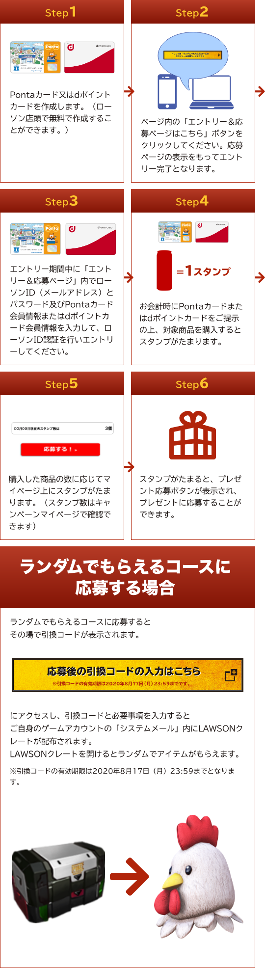 STEP1 Pontaカード又はdポイントカードを作成します。（ローソン店頭で無料で作成することができます。） STEP2 ページ内の「エントリー＆応募ページはこちら」ボタンをクリックしてください。応募ページの表示をもってエントリー完了となります。 STEP3 エントリー期間中に「エントリー＆応募ページ」内でローソンID（メールアドレス）とパスワード及びPontaカード会員情報またはdポイントカード会員情報を入力して、ローソンID認証を行いエントリーしてください。 STEP4 お会計時にPontaカードまたはdポイントカードをご提示の上、対象商品を購入するとスタンプがたまります。 STEP5 購入した商品の数に応じてマイページ上にスタンプがたまります。（スタンプ数はキャンペーンマイページで確認できます） STEP6 スタンプがたまると、プレゼント応募ボタンが表示され、プレゼントに応募することができます。 ランダムでもらえるコースに応募する場合 ランダムでもらえるコースに応募するとその場で引換コードが表示されます。 応募後の引換コードの入力はこちらにアクセスし、引換コードと必要事項を入力するとご自身のゲームアカウントの「システムメール」内にLAWSONクレートが配布されます。 LAWSONクレートを開けるとランダムでアイテムがもらえます。 ※引換コードの有効期限は2020年8月17日（月）23:59までとなります。