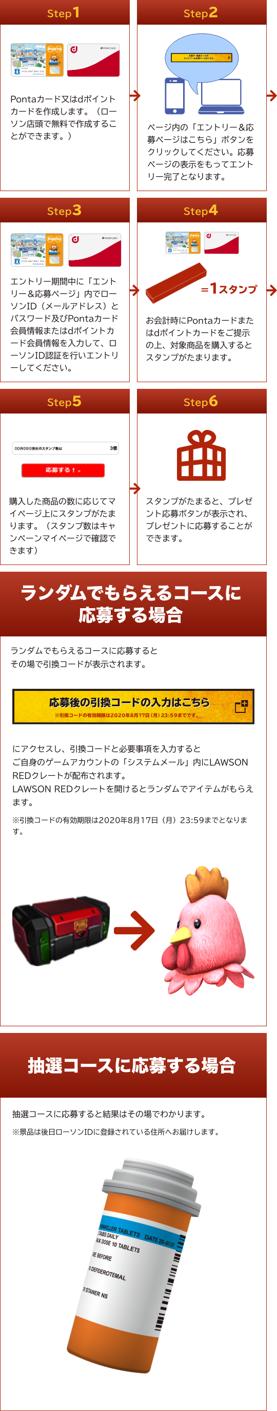 STEP1 Pontaカード又はdポイントカードを作成します。（ローソン店頭で無料で作成することができます。） STEP2 ページ内の「エントリー＆応募ページはこちら」ボタンをクリックしてください。応募ページの表示をもってエントリー完了となります。 STEP3 エントリー期間中に「エントリー＆応募ページ」内でローソンID（メールアドレス）とパスワード及びPontaカード会員情報またはdポイントカード会員情報を入力して、ローソンID認証を行いエントリーしてください。 STEP4 お会計時にPontaカードまたはdポイントカードをご提示の上、対象商品を購入するとスタンプがたまります。 STEP5 購入した商品の数に応じてマイページ上にスタンプがたまります。（スタンプ数はキャンペーンマイページで確認できます） STEP6 スタンプがたまると、プレゼント応募ボタンが表示され、プレゼントに応募することができます。 ランダムでもらえるコースに応募する場合 ランダムでもらえるコースに応募するとその場で引換コードが表示されます。 応募後の引換コードの入力はこちらにアクセスし、引換コードと必要事項を入力するとご自身のゲームアカウントの「システムメール」内にLAWSON REDクレートが配布されます。LAWSON REDクレートを開けるとランダムでアイテムがもらえます。 ※引換コードの有効期限は2020年8月17日（月）23:59までとなります。 抽選コースに応募する場合 抽選コースに応募すると結果はその場でわかります。 ※景品は後日ローソンIDに登録されている住所へお届けします。