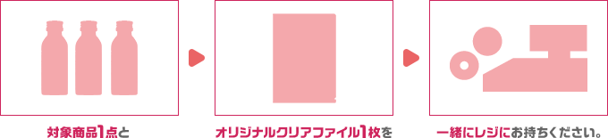 対象商品1点とオリジナルクリアファイル1枚を一緒にレジにお持ちください。