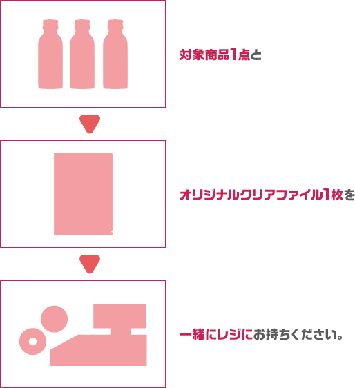 対象商品1点とオリジナルクリアファイル1枚を一緒にレジにお持ちください。