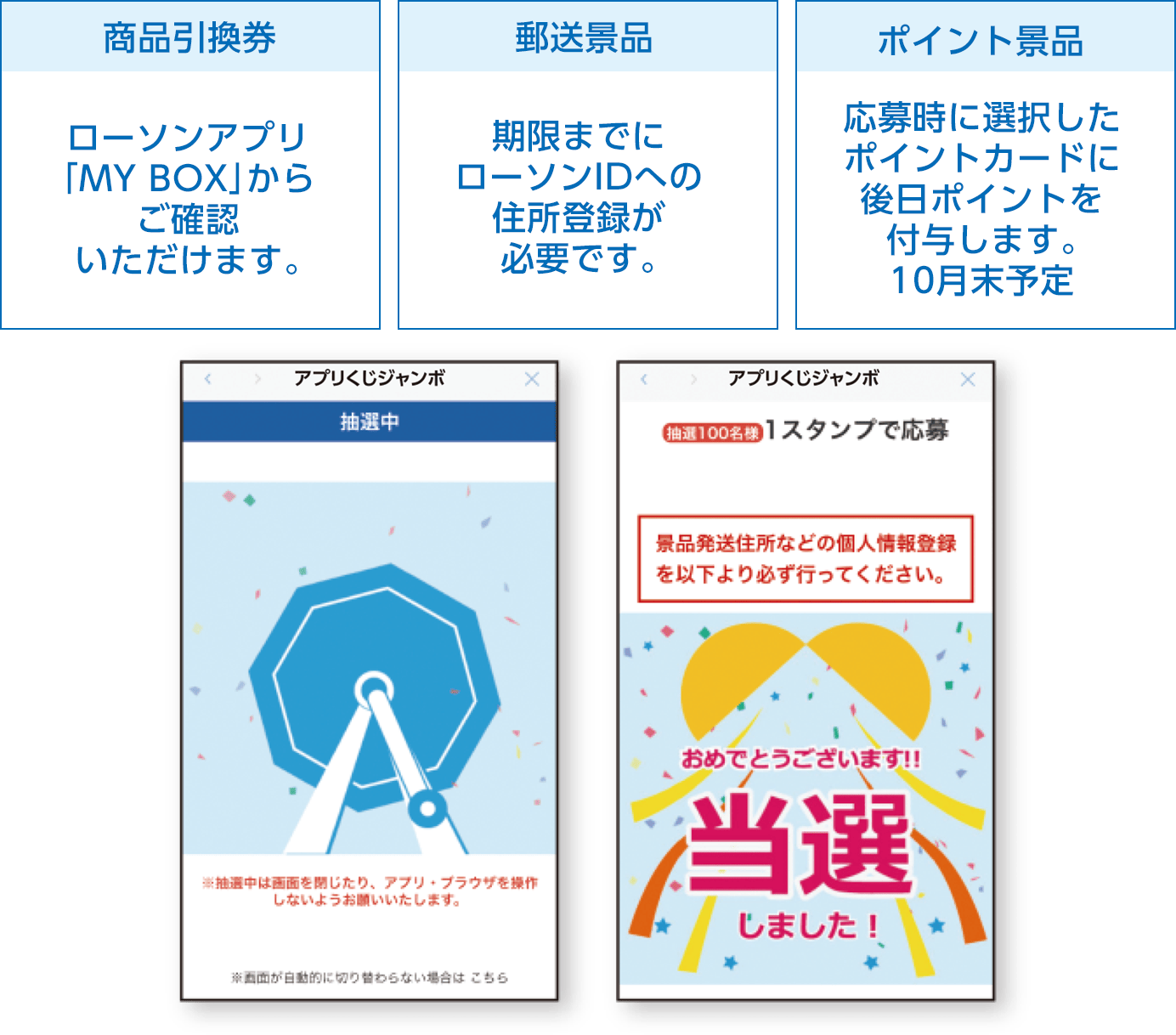 商品引換券：ローソンアプリ「MY BOX」からご確認いただけます。／郵送景品：期限までにローソンIDへの住所登録が必要です。／ポイント景品：応募時に選択したポイントカードに後日ポイントを付与します。10月末予定