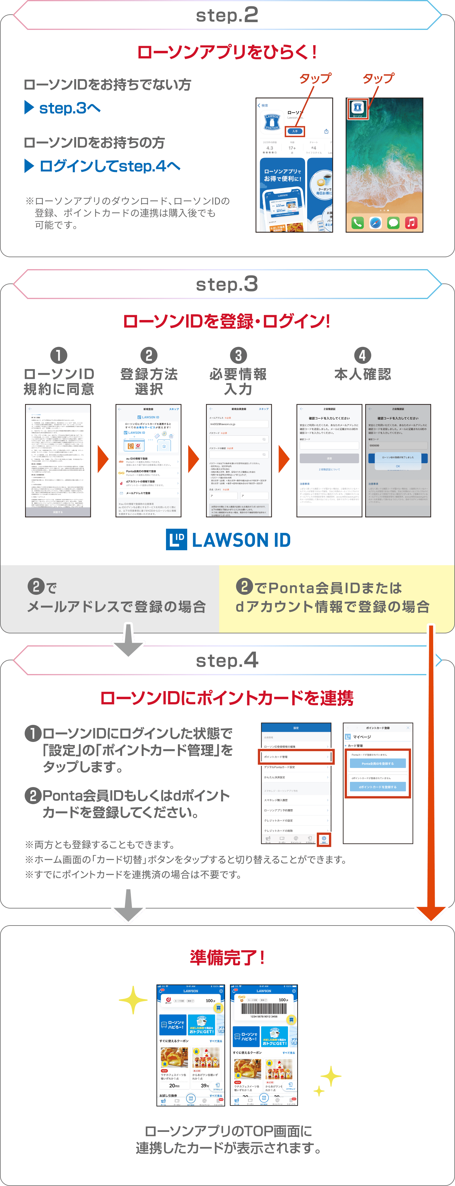 【step2ローソンアプリをひらく！】ローソンIDをお持ちでない方▶Step.3へ ローソンIDをお持ちの方▶ログインしてStep.4へ ※ローソンアプリのダウンロード､ローソンIDの登録、ポイントカードの連携は購入後でも可能です。【step3ローソンIDを登録・ログイン!】(1)ローソンID規約に同意(2)登録方法選択(3)必要情報入力(4)本人確認【step4ローソンIDにポイントカードを連携】(1)ホーム画面右上のから設定を開き、「ポイントカード管理」をタップします。(2)Ponta会員IDもしくはdポイントカードを登録してください。＞＞準備完了！ローソンアプリのTOP画面に連携したカードが表示されます。