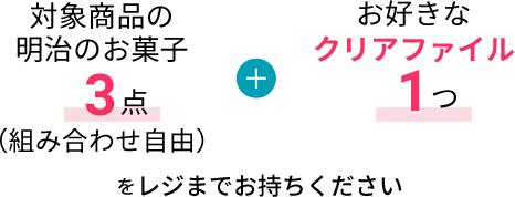 対象商品の明治のお菓子3点(組み合わせ自由) ＋ お好きなクリアファイル1つをレジまでお持ちください