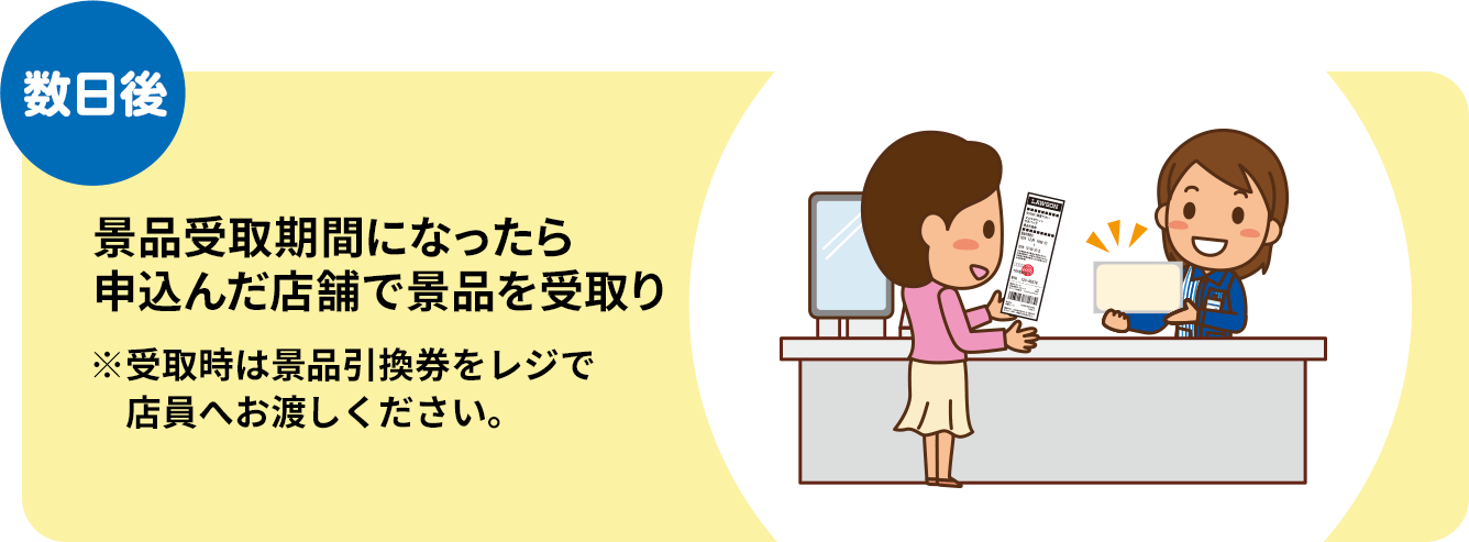 （数日後）景品受取期間になったら申込んだ店舗で景品を受取り